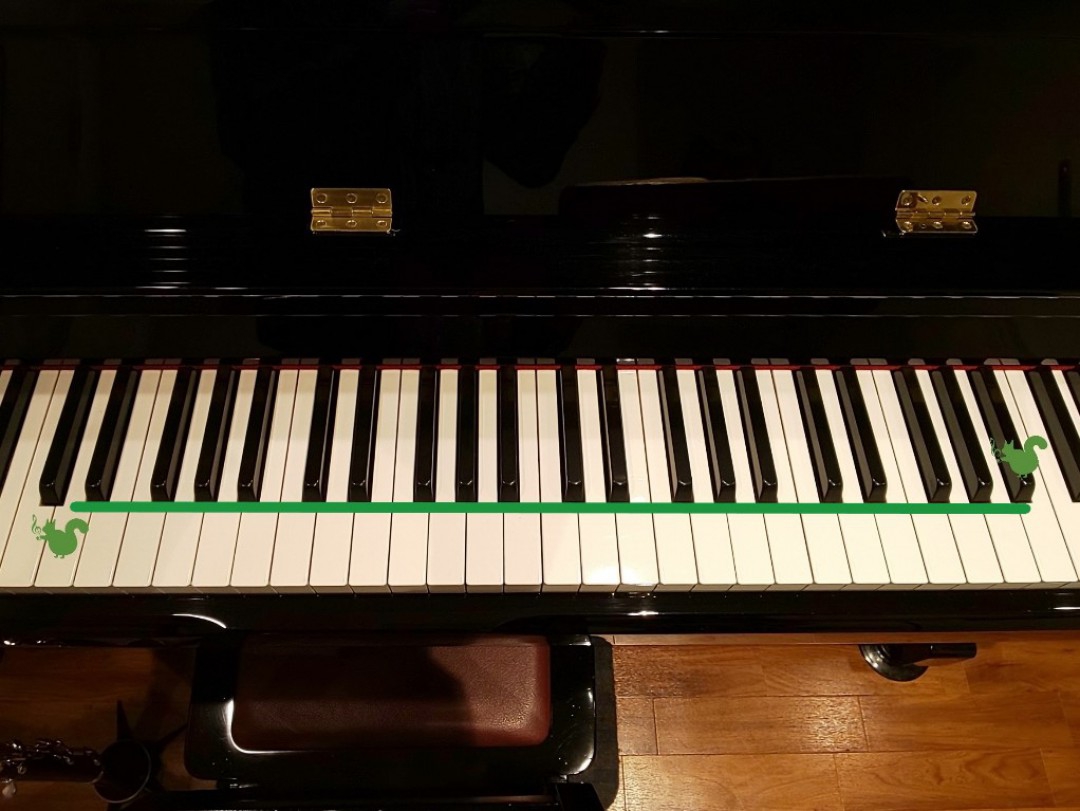 ピアノの鍵盤上に示したクラリネットの音域