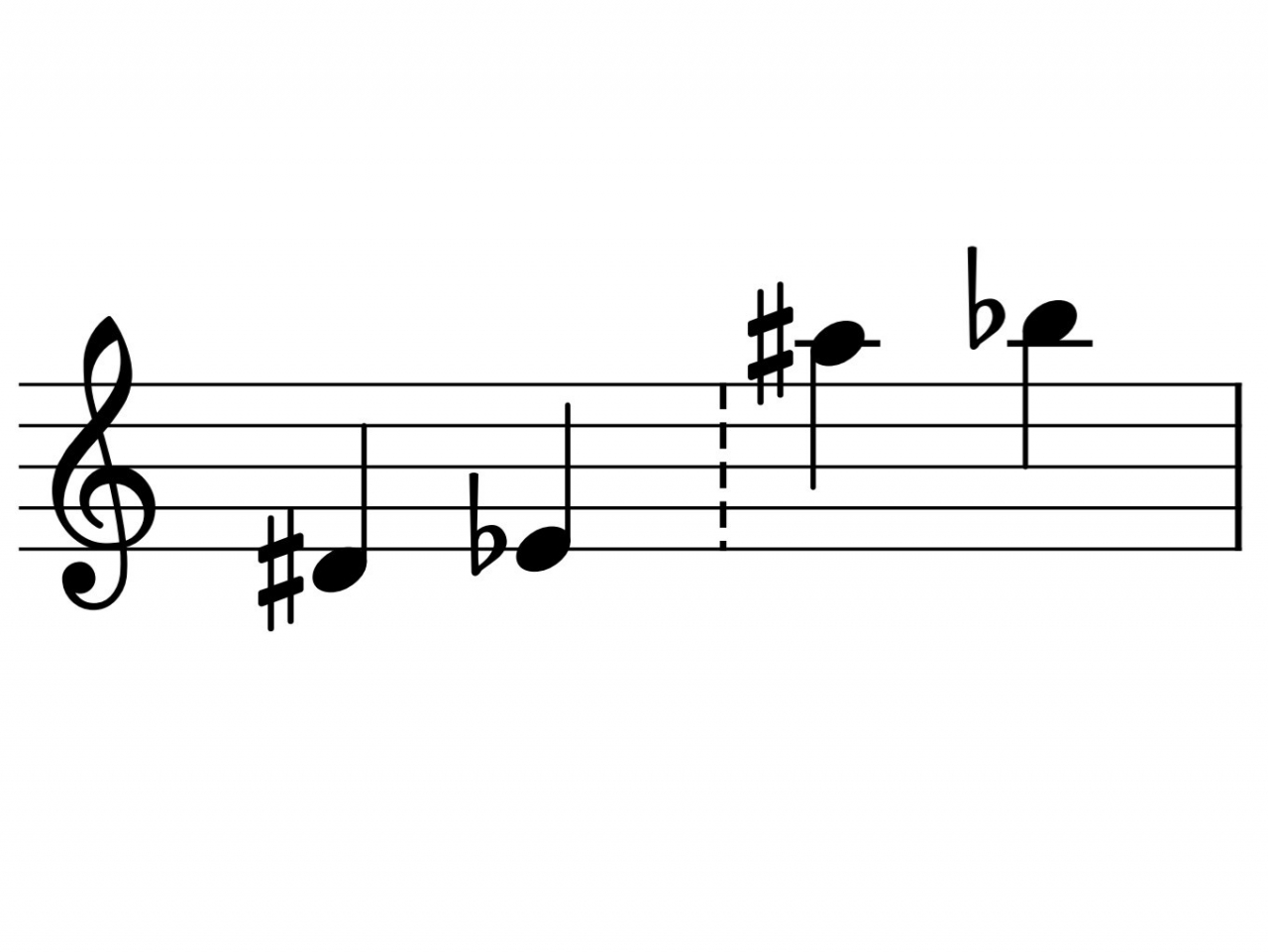 一番下のトリルキーを使う音の楽譜